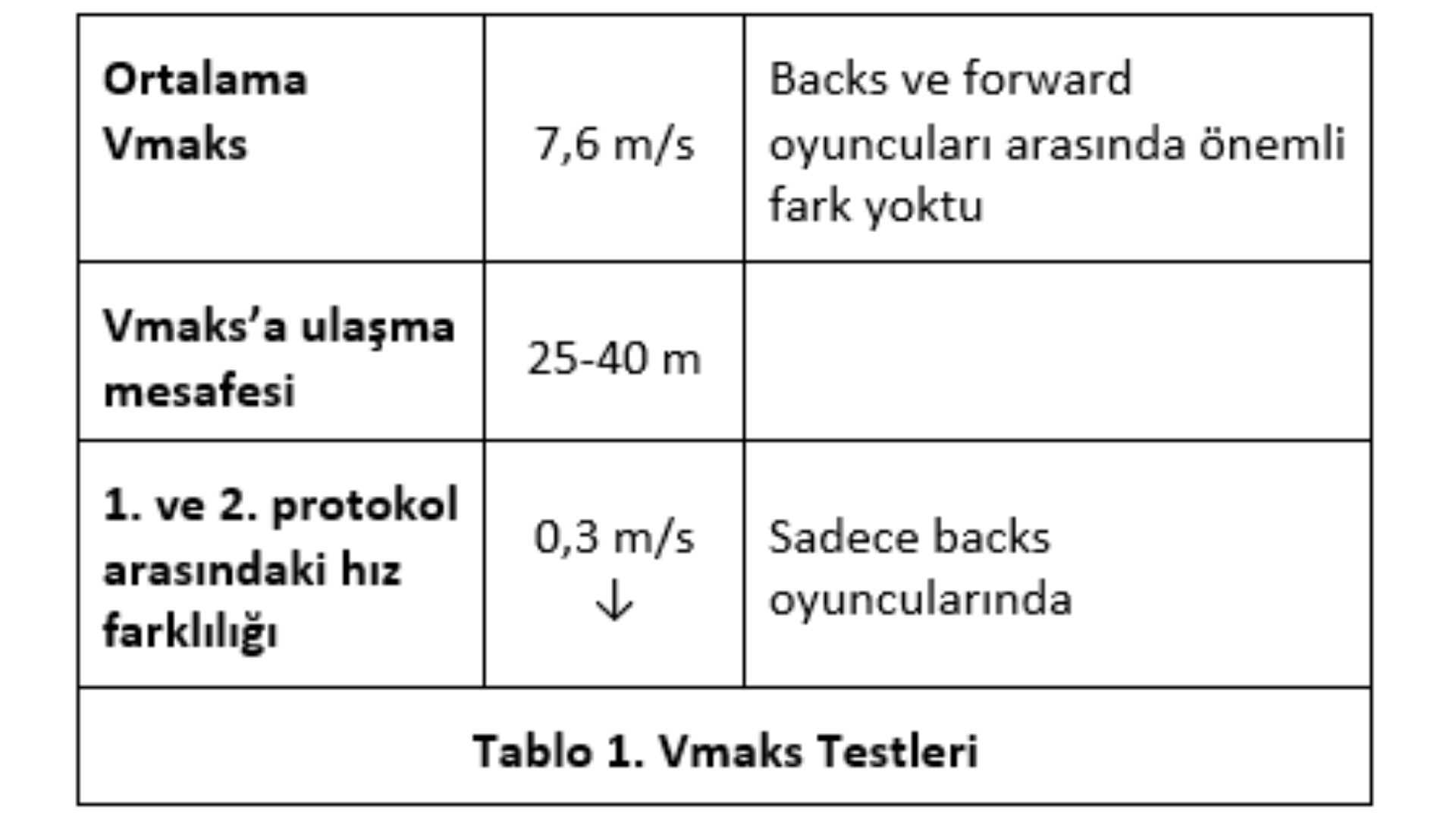 Yedili Kadınlar Ragbi
